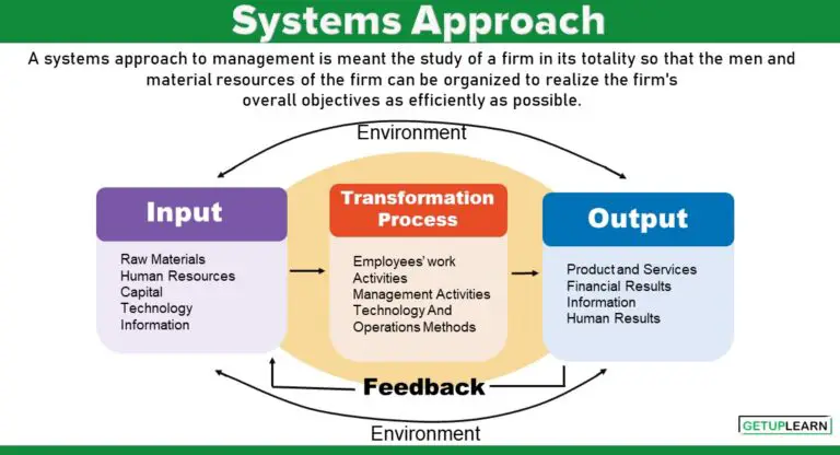 what-is-systems-approach-to-management-8-features-uses