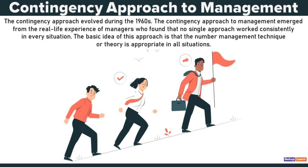 Contingency Approach to Management