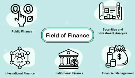Field of Finance