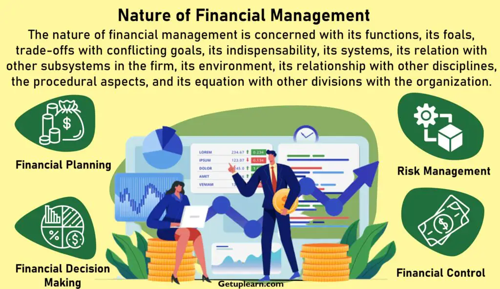 Nature of Financial Management