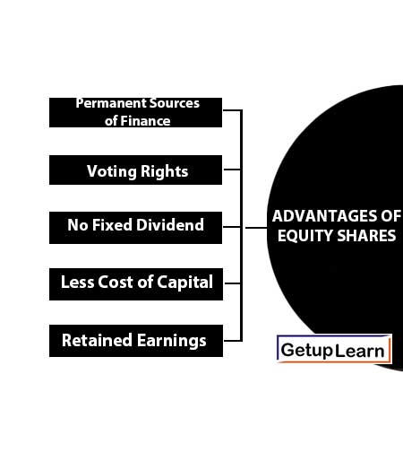 Advantages of Equity Shares