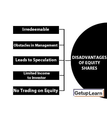 Disadvantages of Equity Shares