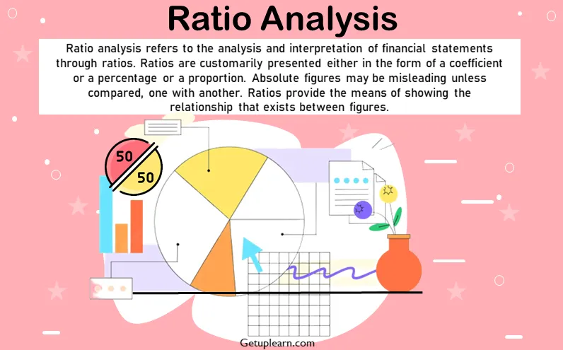 What is Ratio Analysis