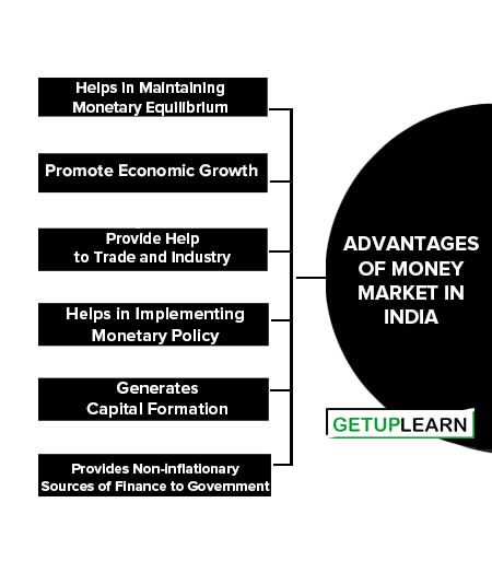 Advantages of Money Market in India