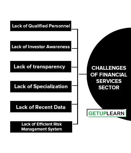 Challenges of Financial Services Sector