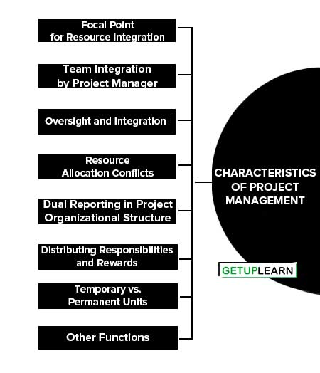 Characteristics of Project Management