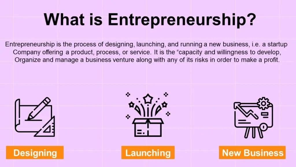 what-is-entrepreneurship-concept-definition-11-natures