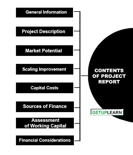 Contents of Project Report