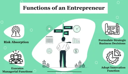 Functions of an Entrepreneur