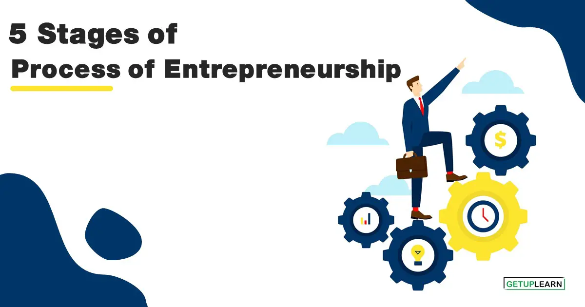 Stages of Process of Entrepreneurship